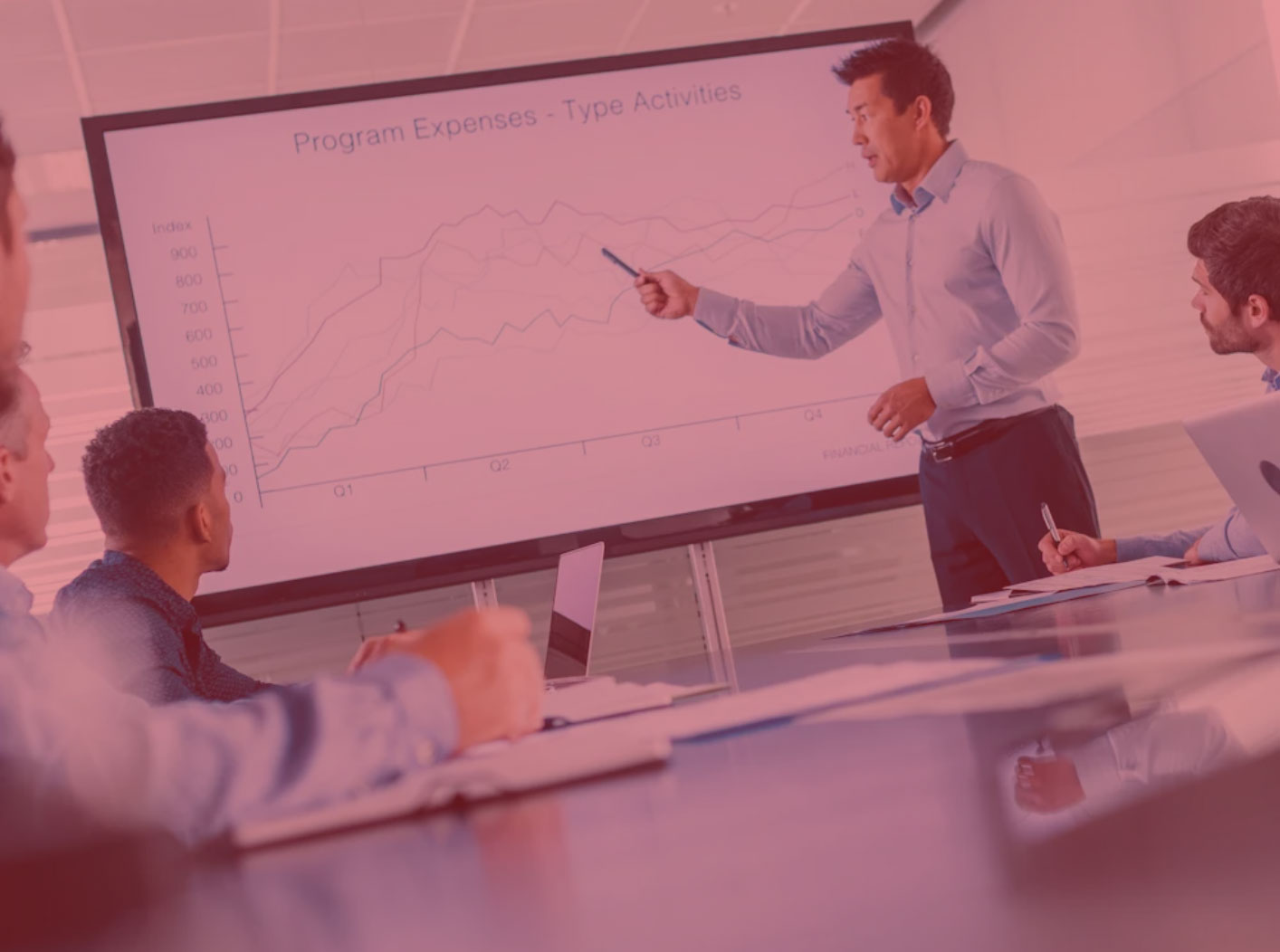 Measuring the ROI on business resilience program effectiveness